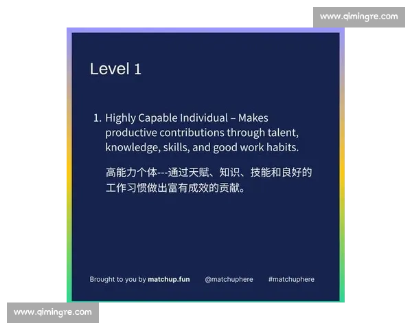 提升领导力的关键策略与实践方法助力个人与团队共同成长